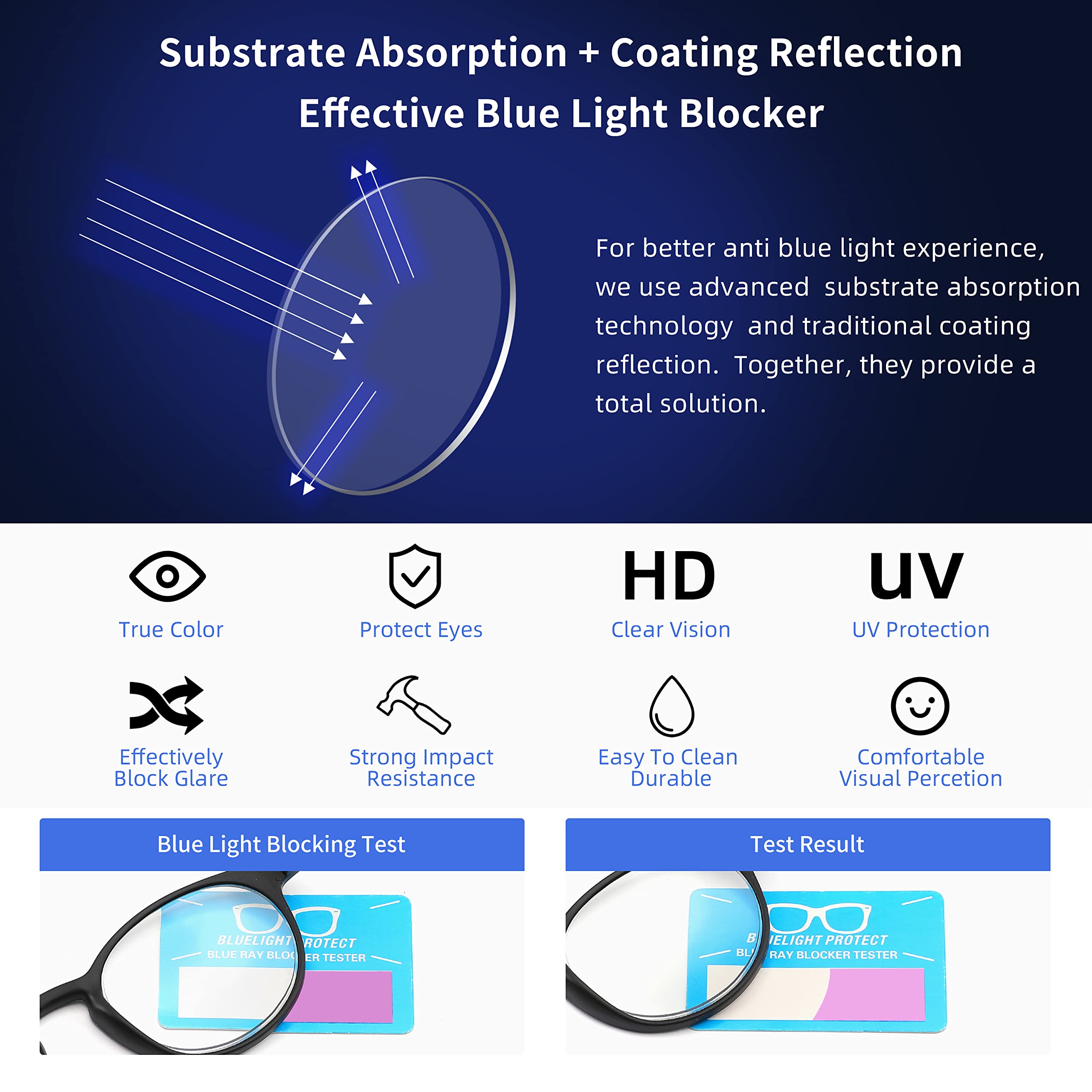 AIKLLY spring hinge round-frame glasses adapt to different face shapes.