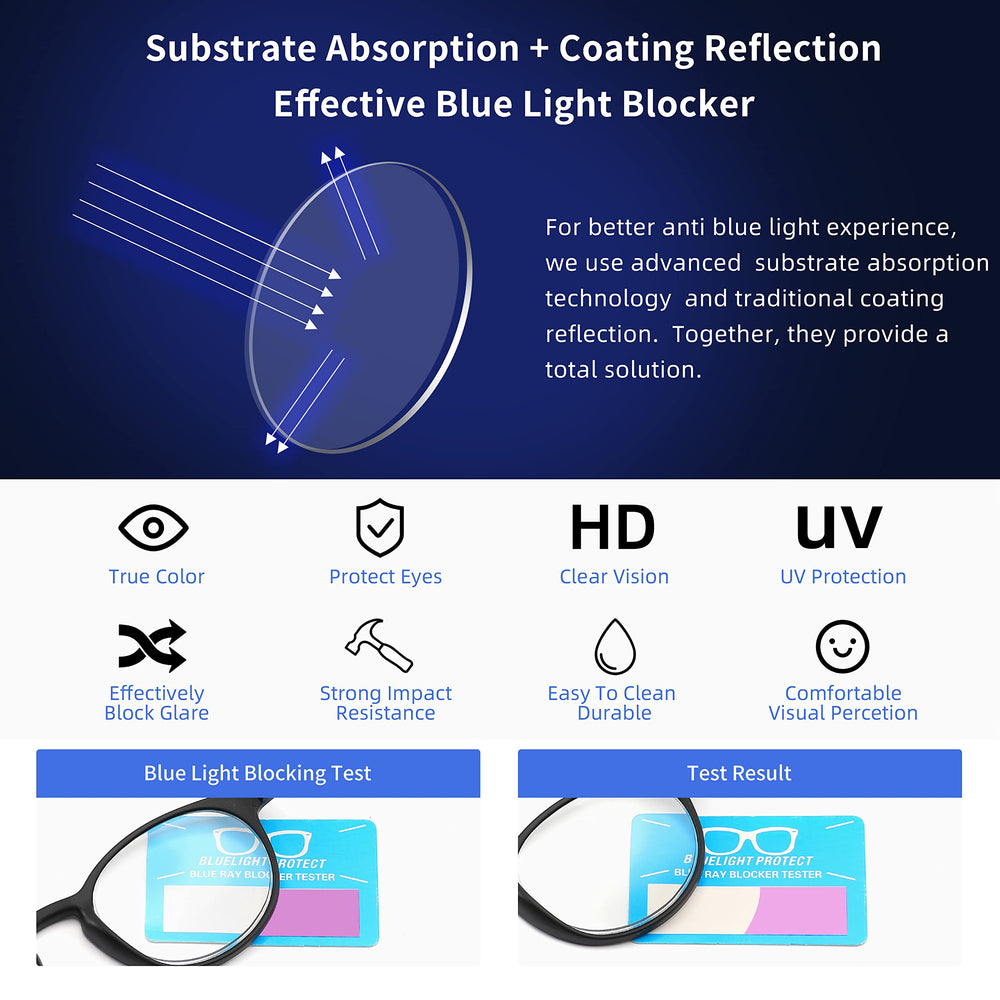 AIKLLY spring hinge round-frame glasses adapt to different face shapes.