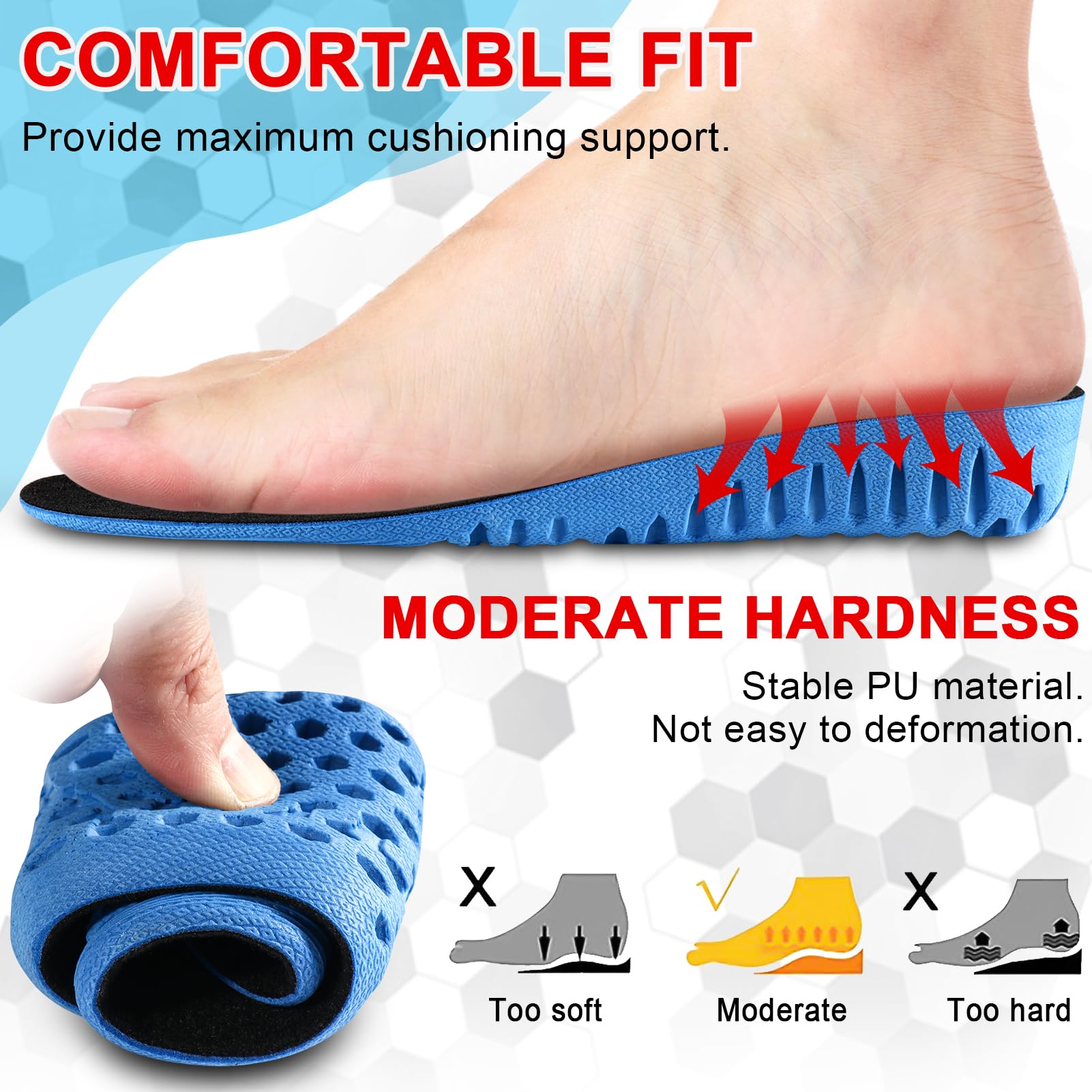 Ailaka honeycomb cushion insoles demonstrate shock absorption and comfort