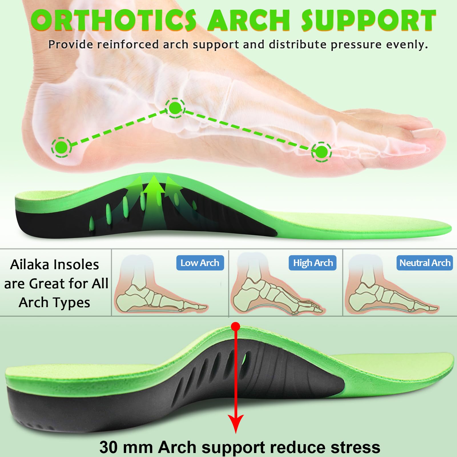 Ailaka Kids insoles side profile showing structured arch support
