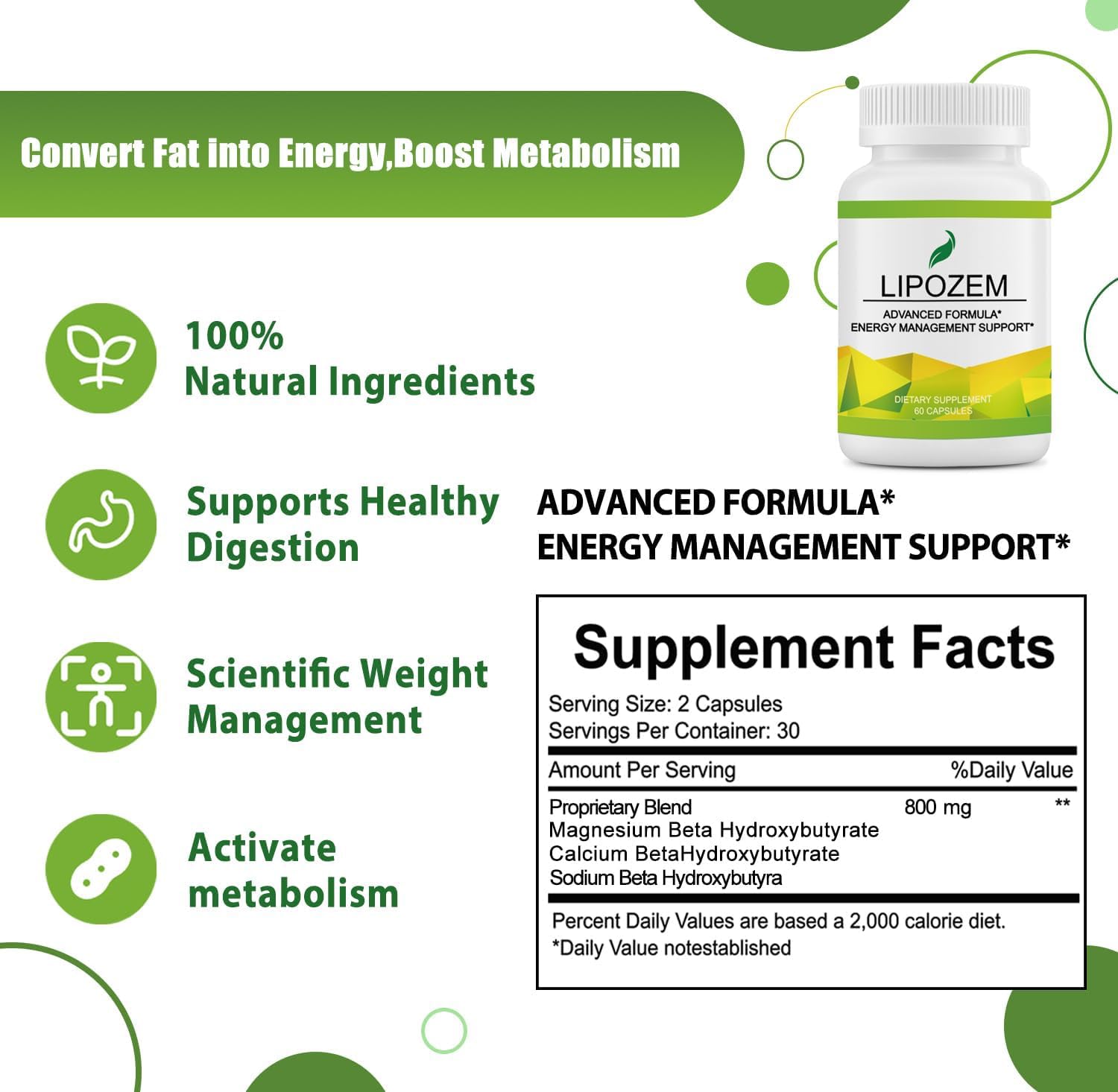 Aim macro Lipo Zem packaging and box to emphasize easy incorporation.