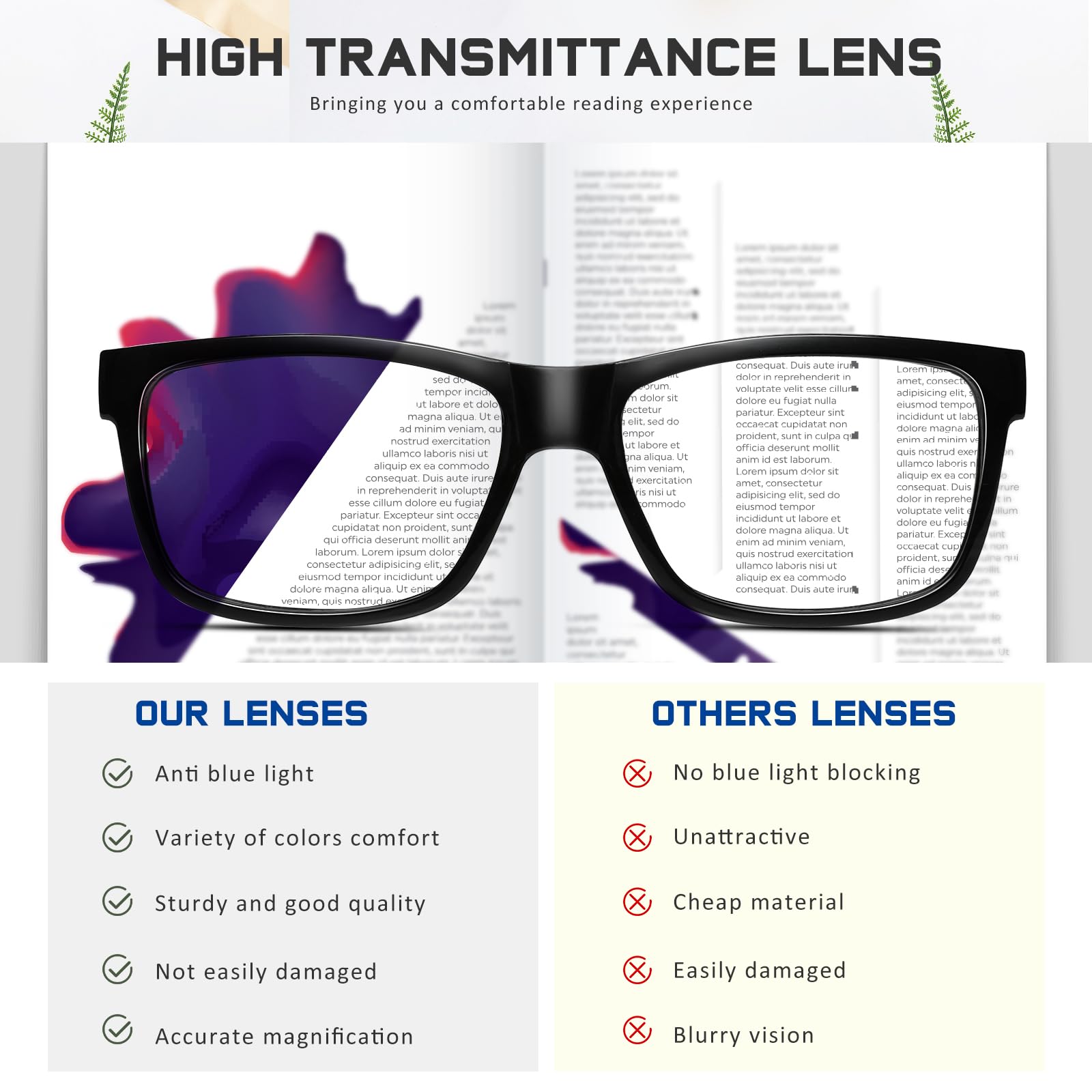 AIMISUV multi-magnification options for versatile tasks.