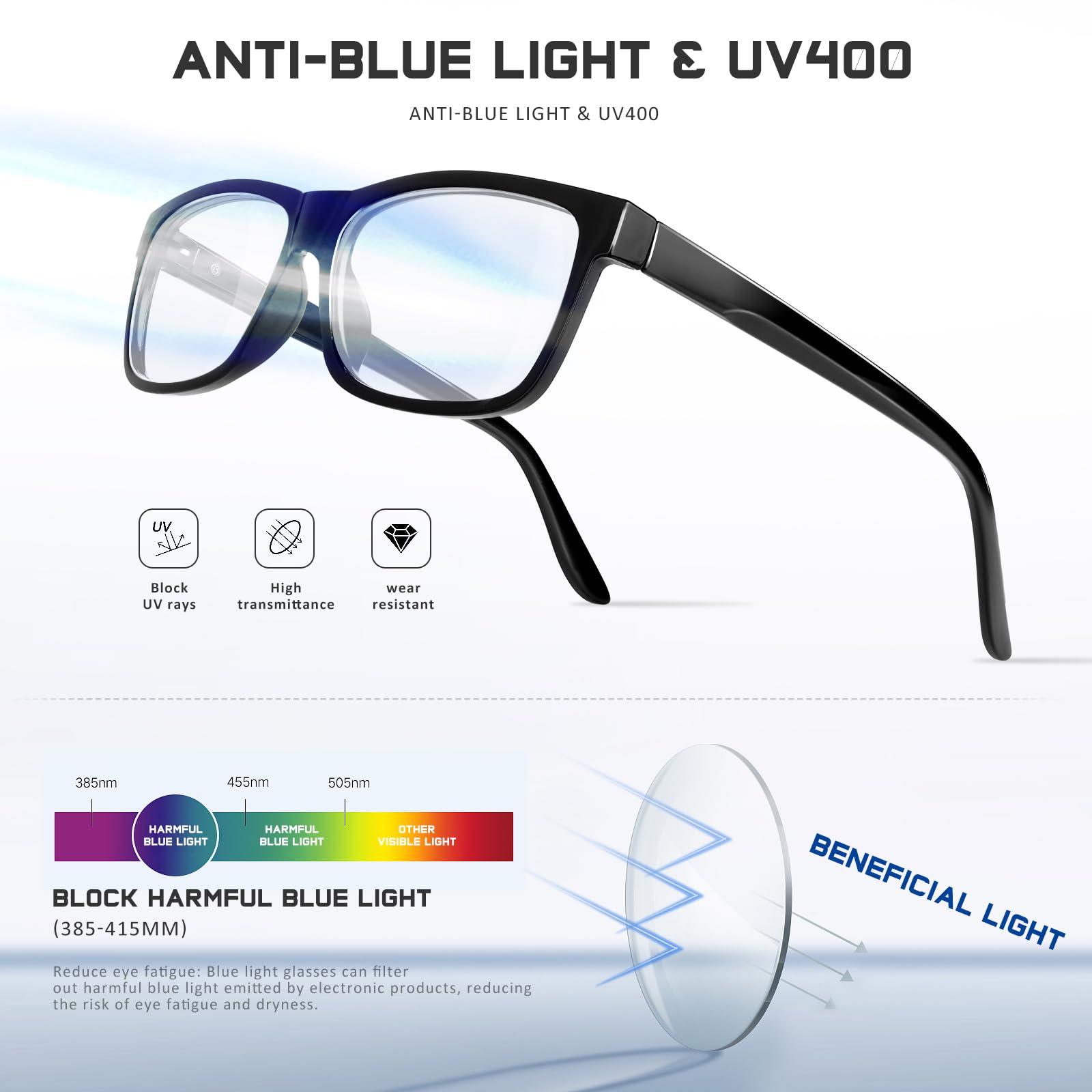 AIMISUV anti-eyestrain glasses help readers on devices and books.