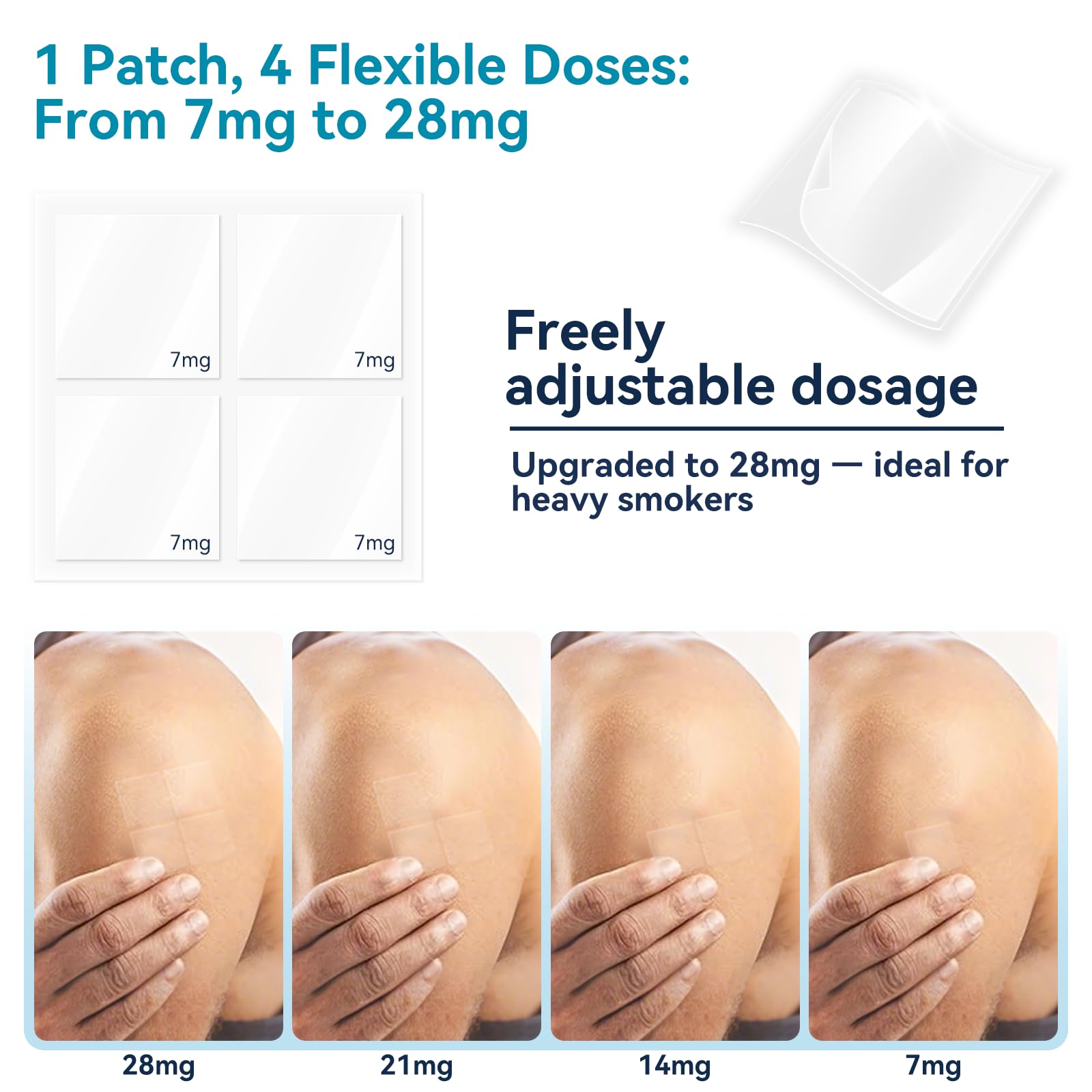 Aimsumy nicotine patch close up showing a transparent design blending with skin