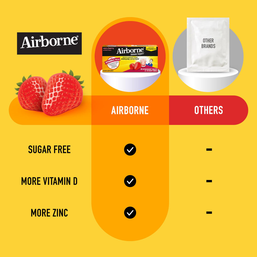 Airborne selenium immune support ingredients on label