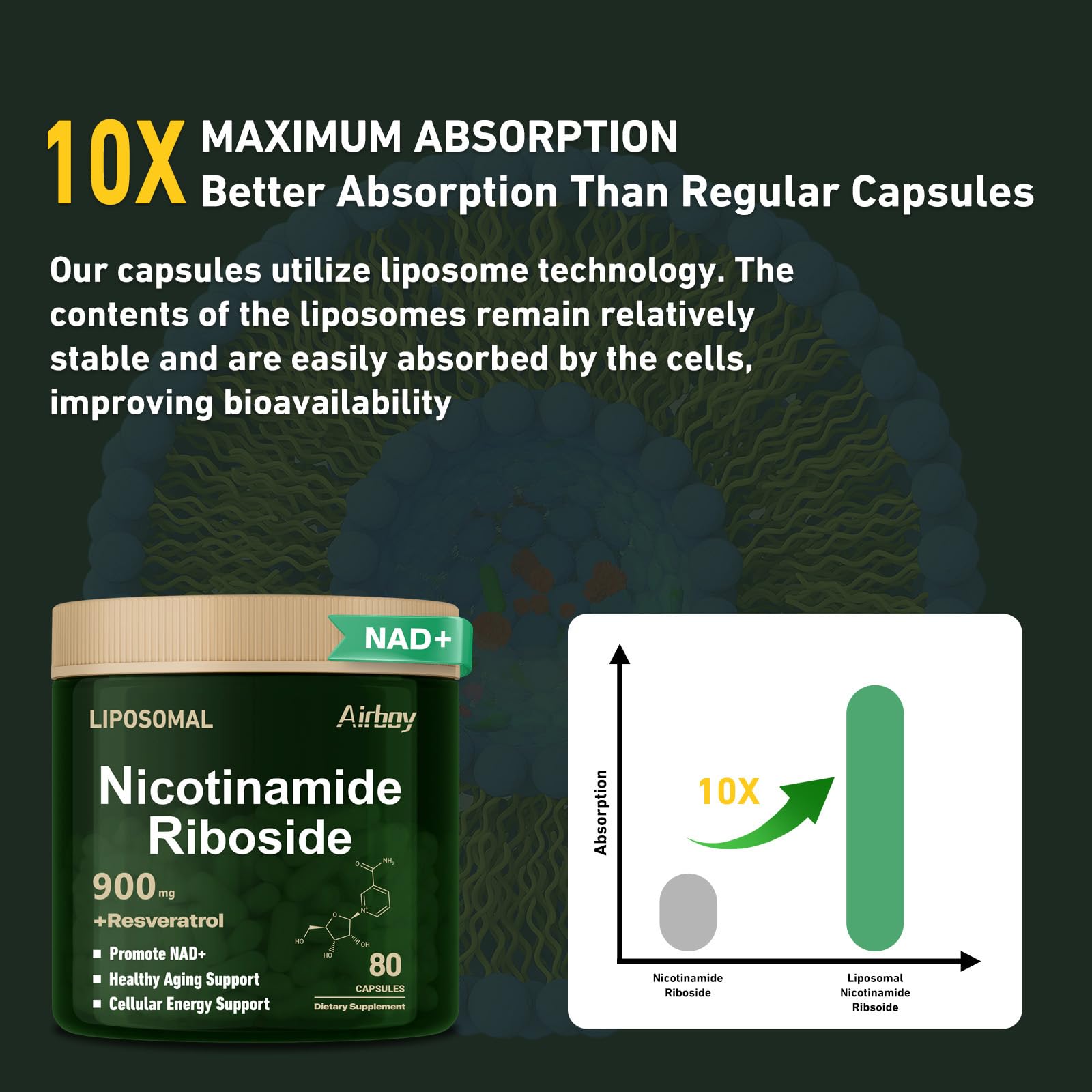 Airboy easy-swallow capsules design for convenient daily intake.