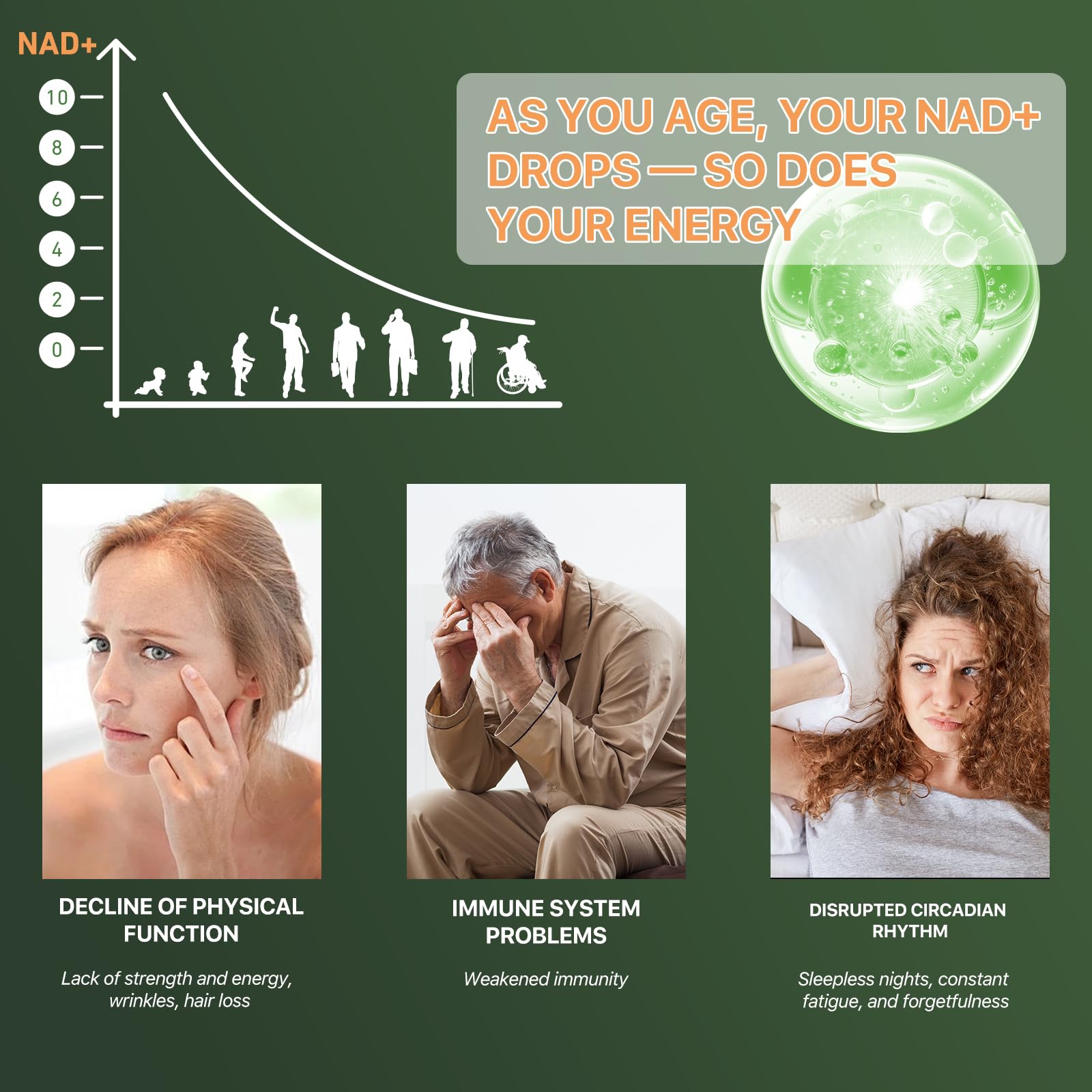 Airboy NAD-boosting capsules closeup shows easy daily dosage.