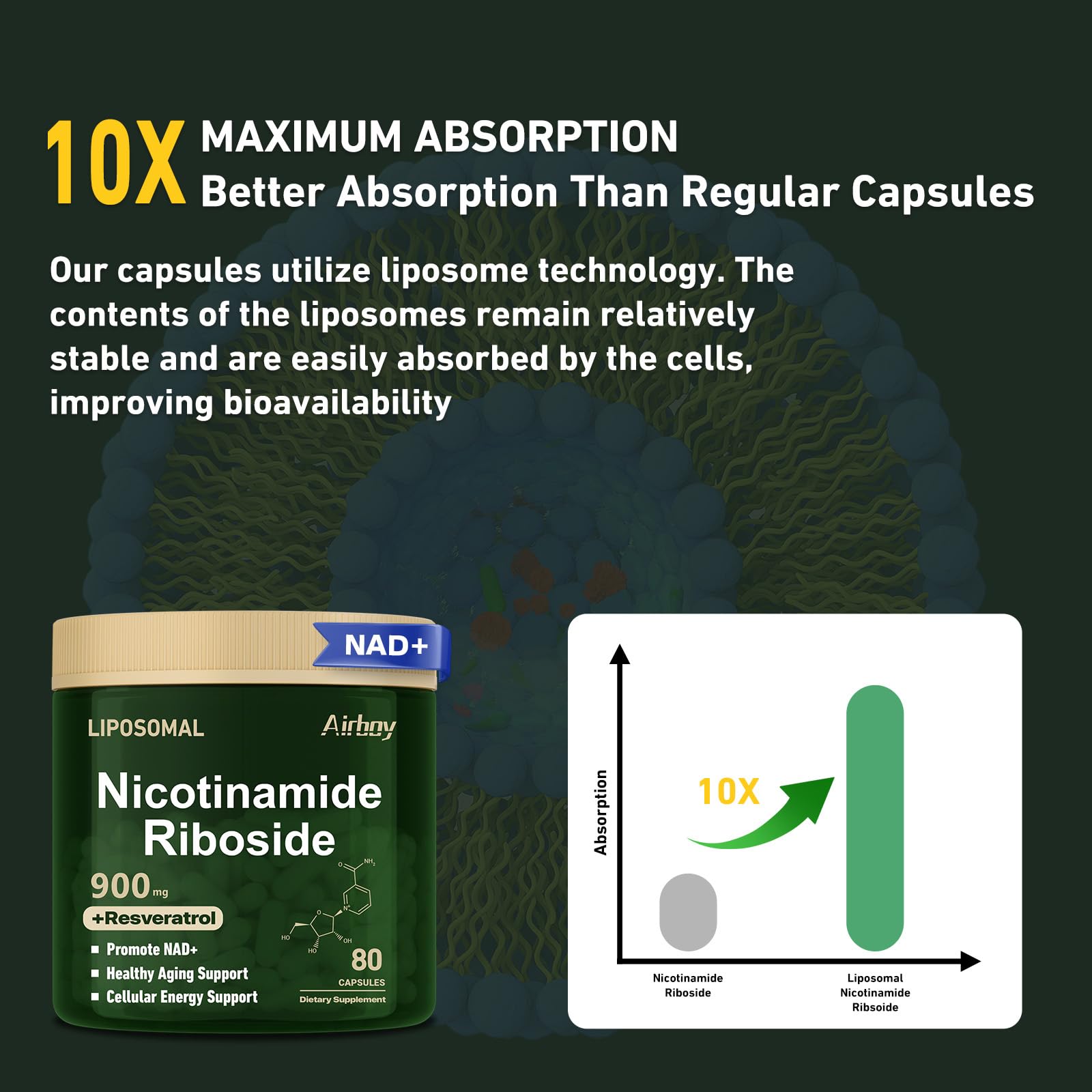 Airboy NAD+ bottle being poured with capsules ready for daily routine.