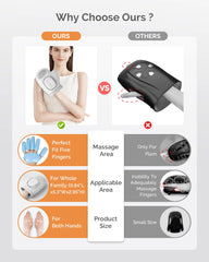 Airsee hand massager airbags targeting fingers and palms for even compression.