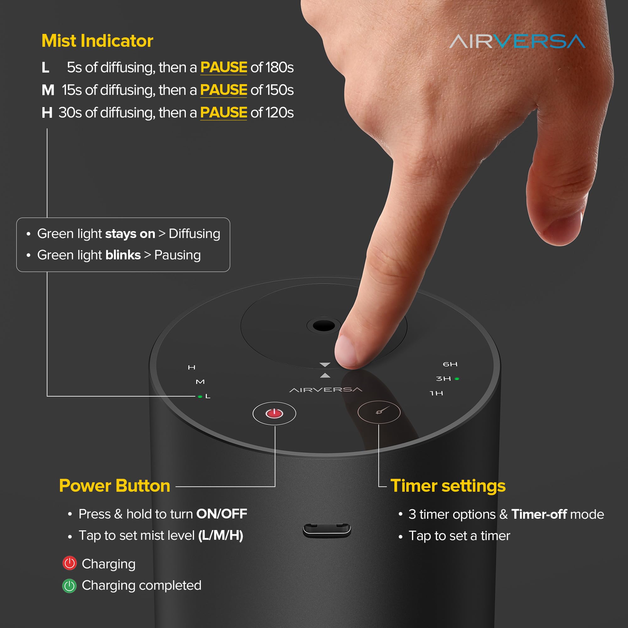Airversa ADX rechargeable battery with USB-C enables cordless use