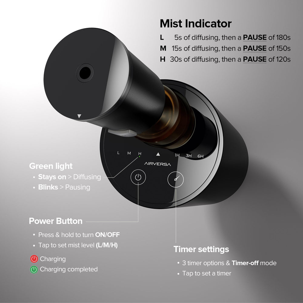 Airversa AN8 USB-C rechargeable battery provides long-lasting fragrance