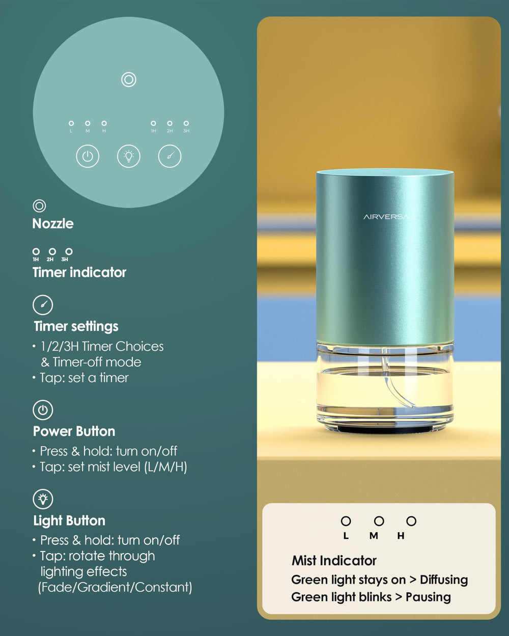 Airversa car cup holder compatibility for scent on the go.