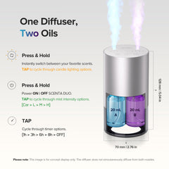 Airversa diffuser shown in car cup holder for portable aromatherapy on the go.