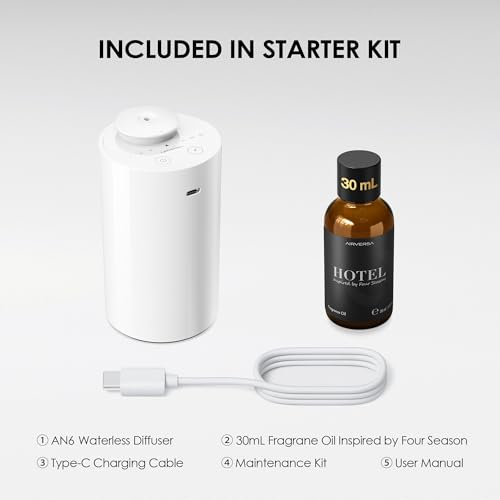 Airversa compatible with standard 5–20 mL oil bottles for refills