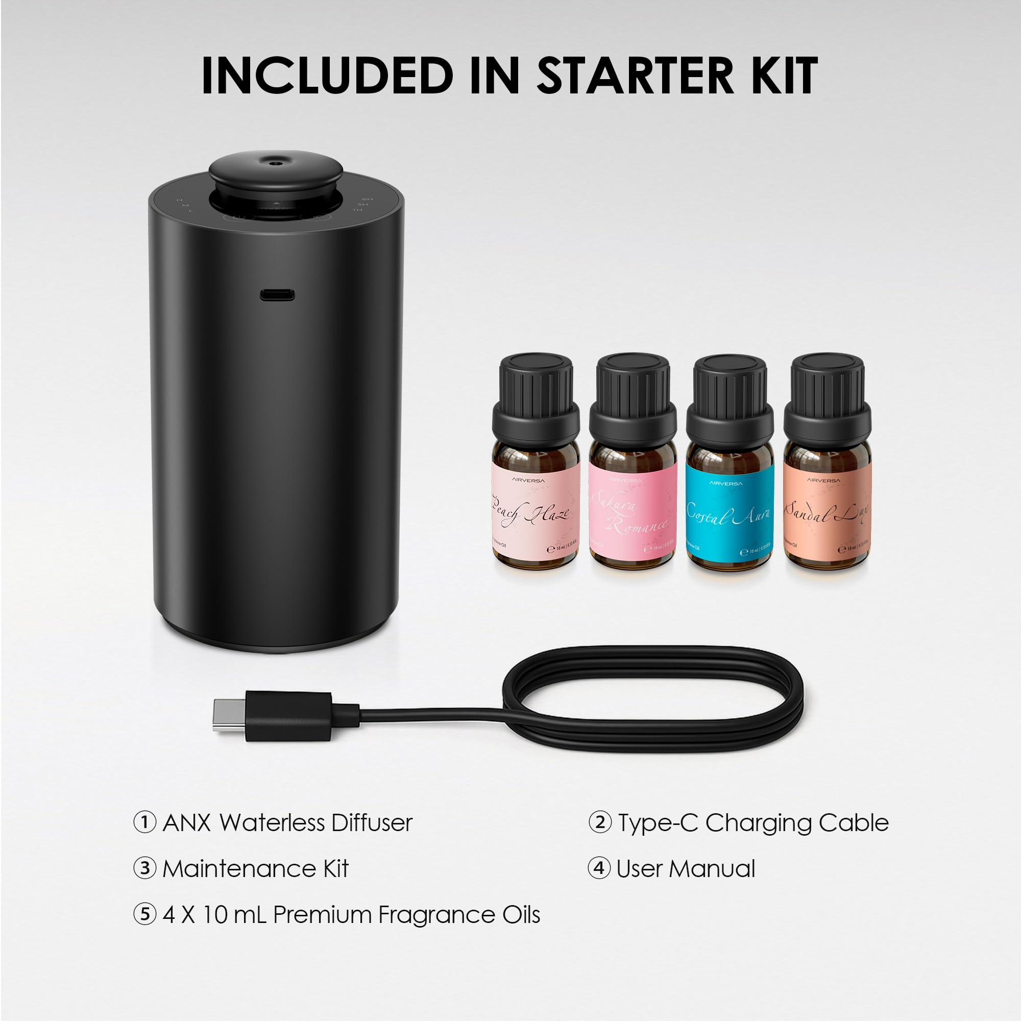 Airversa Scenta Lux car diffuser resting in a cup holder for on-the-go scent