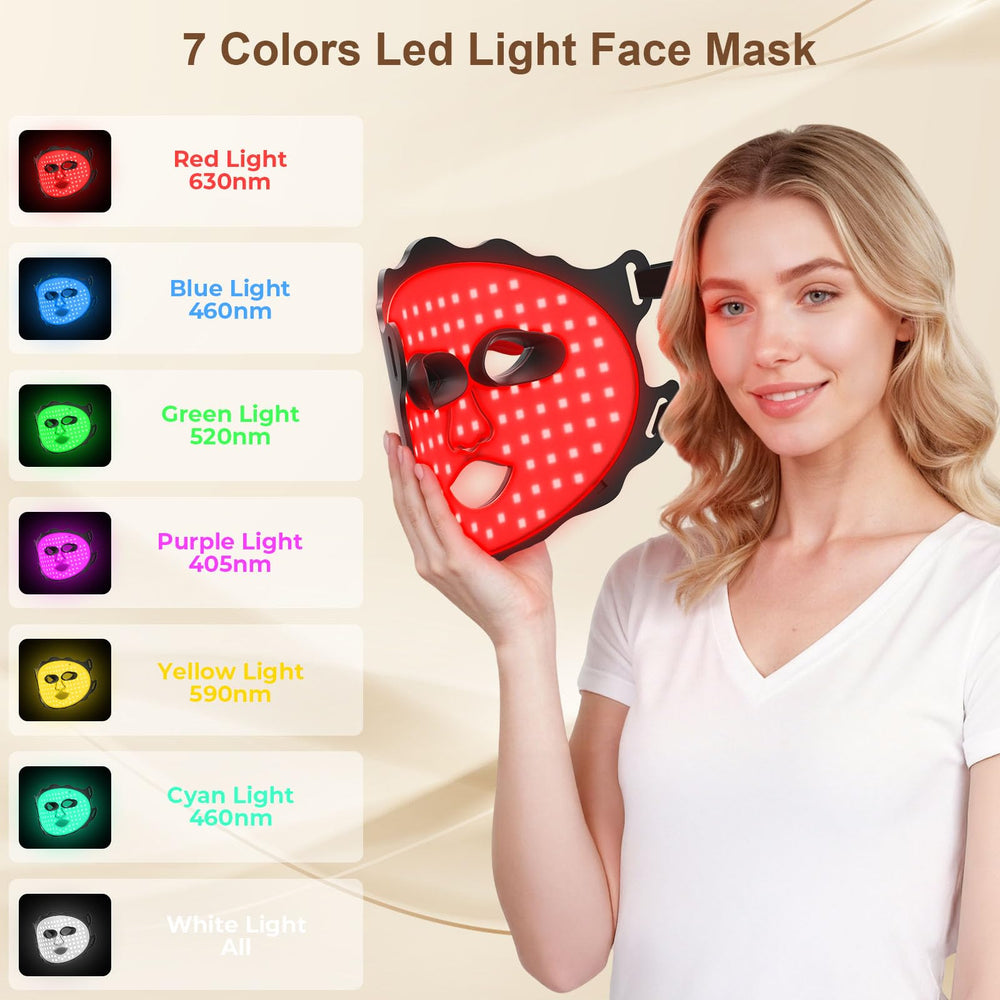 AIUO red light mask worn on face for clearer skin at home