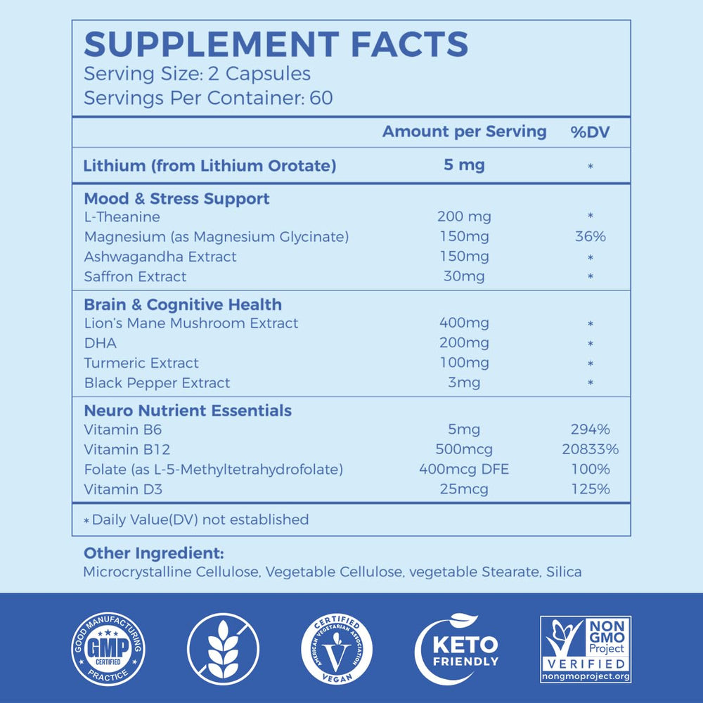 AiVital 13-in-1 formula label close up highlights comprehensive wellness options.
