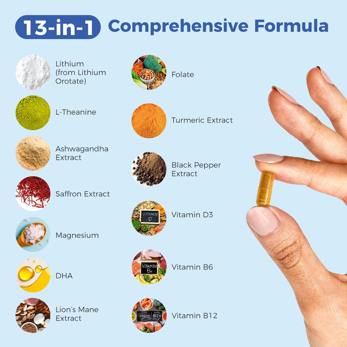 AiVital DHA and turmeric extract visual emphasizes brain support and daily stamina.