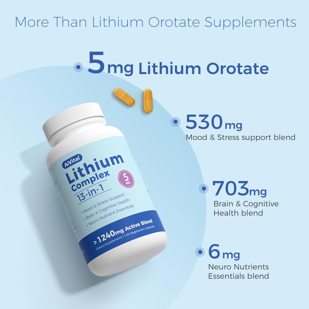 AiVital Lions Mane mushroom capsules promote sharper focus and mental clarity.