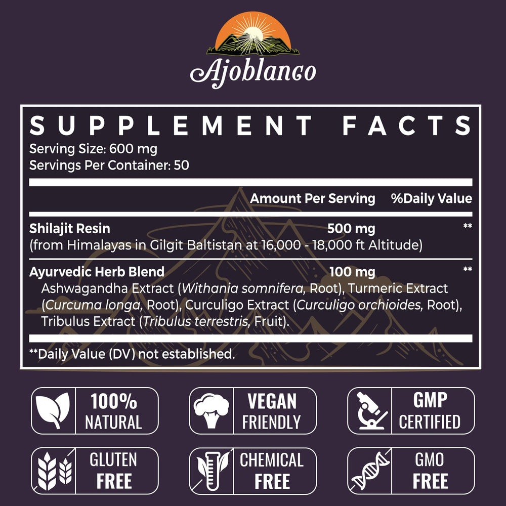 Ajoblanco Himalayan Shilajit Resin close-up highlights rich minerals