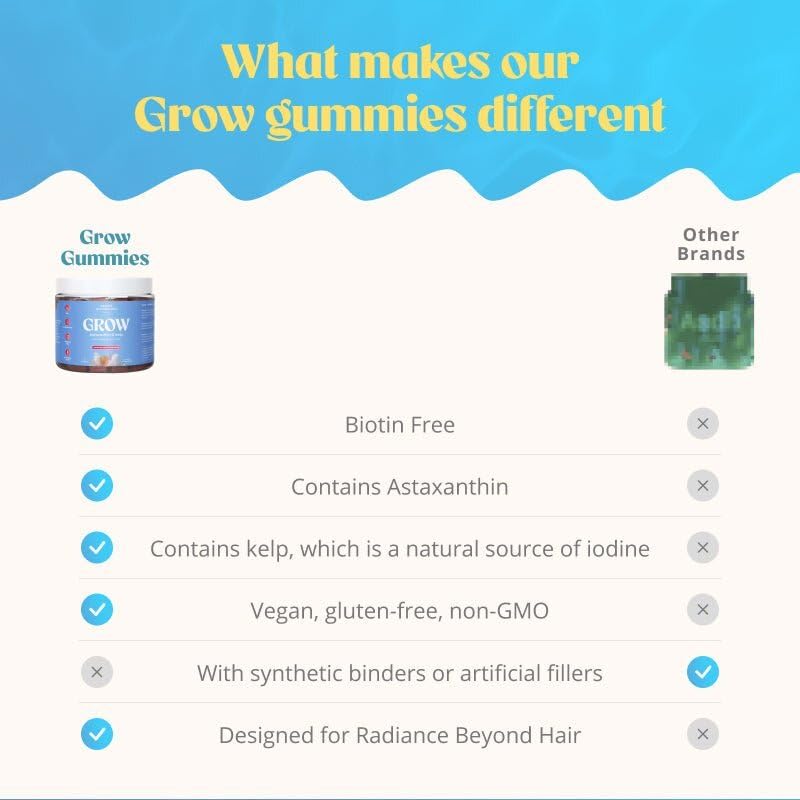 Akasha Grow Hair & Beauty Gummies label shows vegan and gluten-free claims