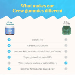 Akasha Grow Hair & Beauty Gummies label shows vegan and gluten-free claims