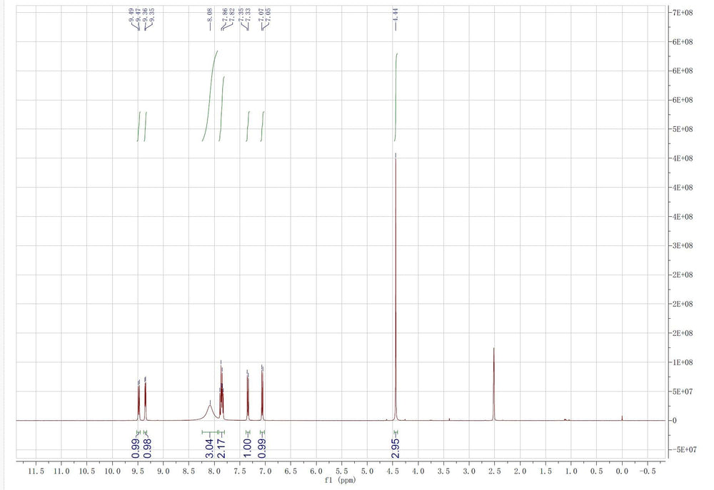Scoop included for precise dosing of Akersunder chloride.