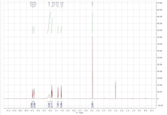 Scoop included for precise dosing of Akersunder chloride.