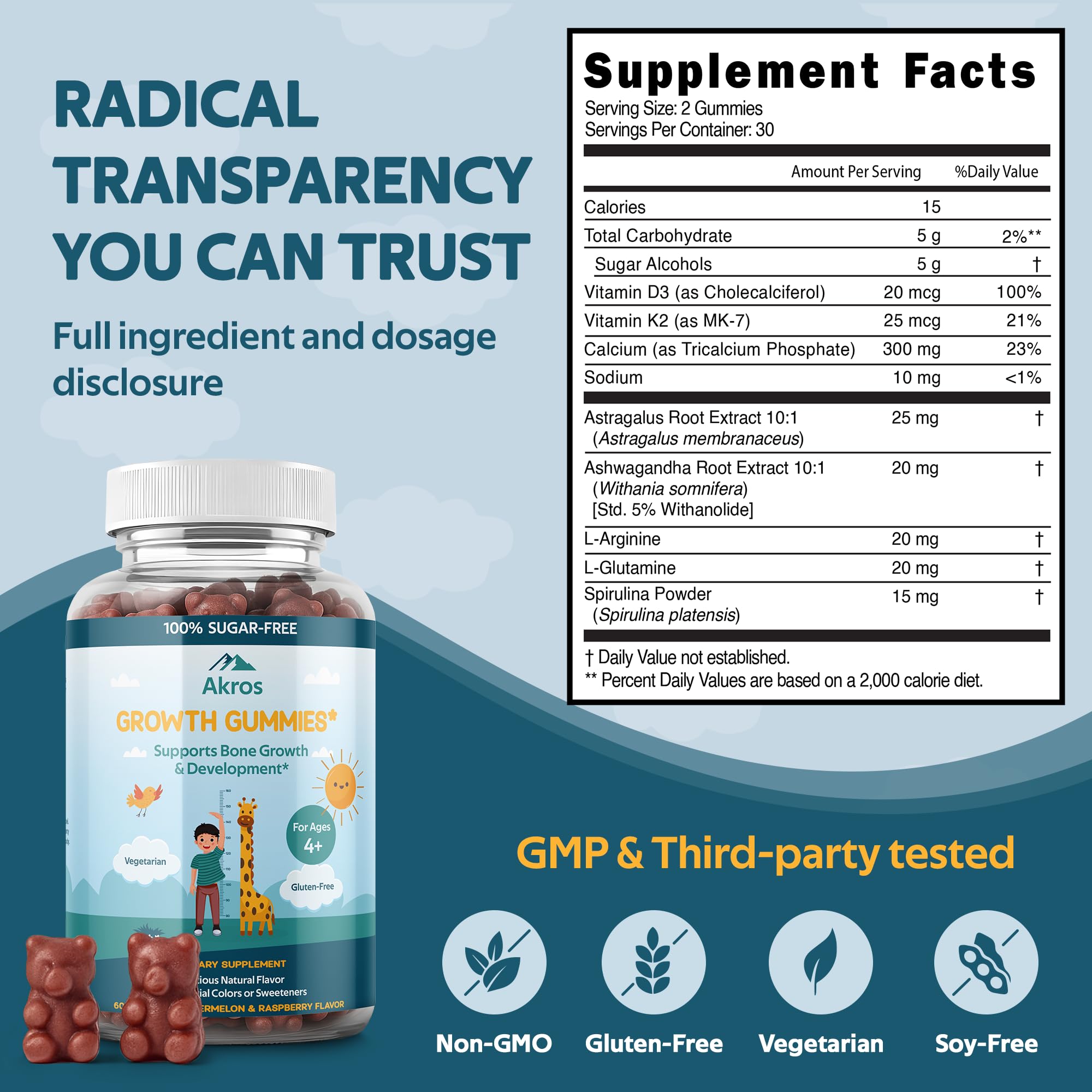 Akros Growth Gummies Sugar-Free Raspberry flavor; dentist-friendly, kid-approved taste.