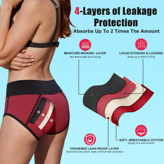 Akvsops washable period underwear fabric detail demonstrates quick-dry performance.