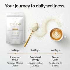 alcami-elements lions mane reishi cordyceps blend bottle suggests mental clarity support
