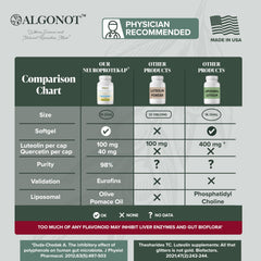 Algonot NeuroProtek Low Phenol comparison with original formula