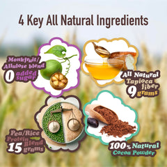 Alio Protein Bars ingredient label close-up shows allergen-free formulation.