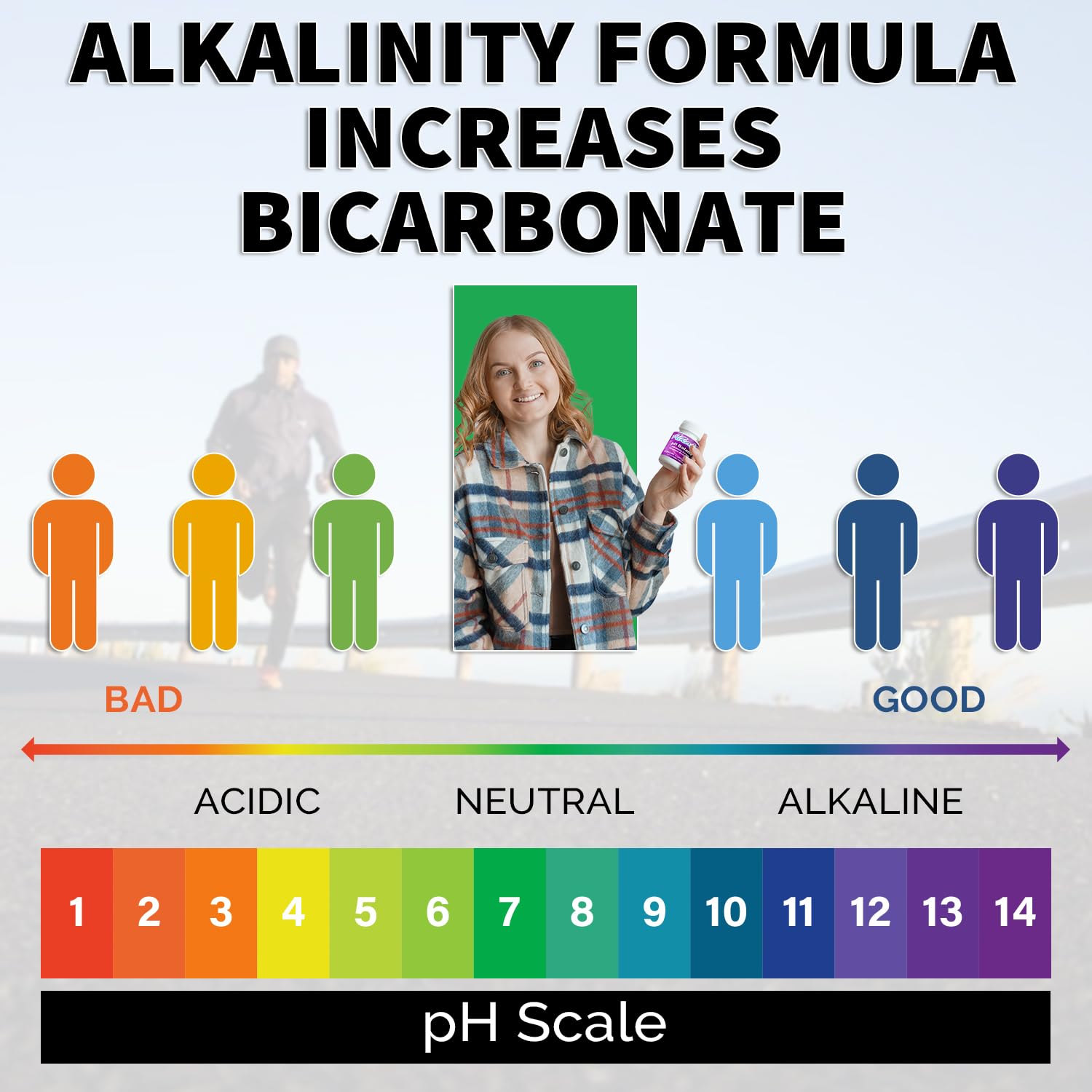Alkalife enteric-coated tablets dissolving in intestines for absorption