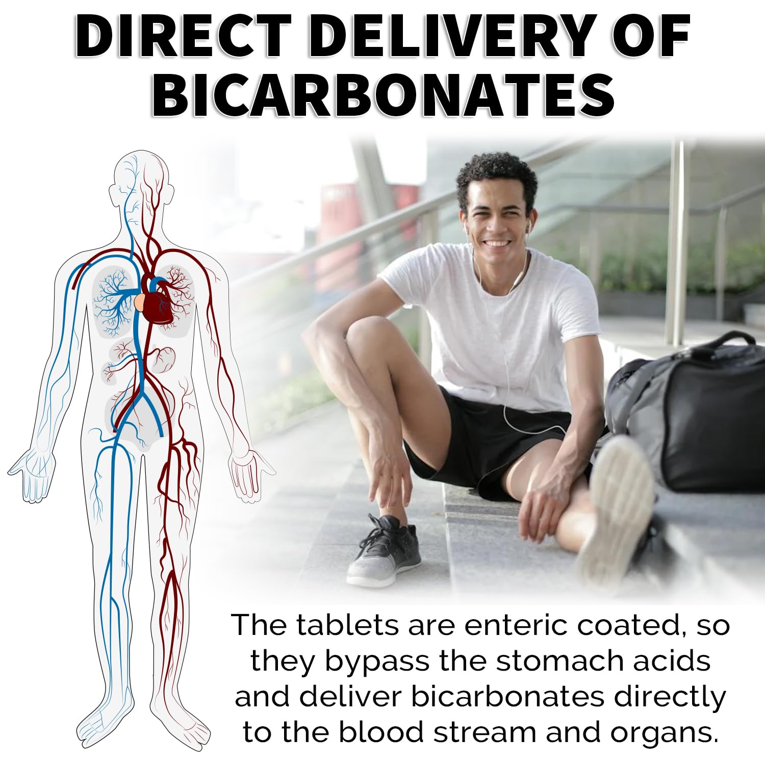 Alkalife imagery highlighting gradual release and bicarbonate delivery