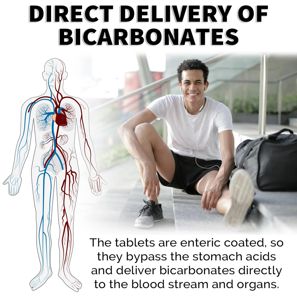 Alkalife imagery highlighting gradual release and bicarbonate delivery