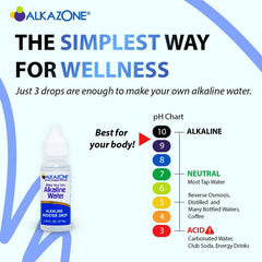 Dropping Alkazone booster into an 8 oz glass for alkaline water