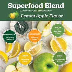 Chlorophyll lemon apple daily use shot from All About Juicing supports easy wellness on busy mornings