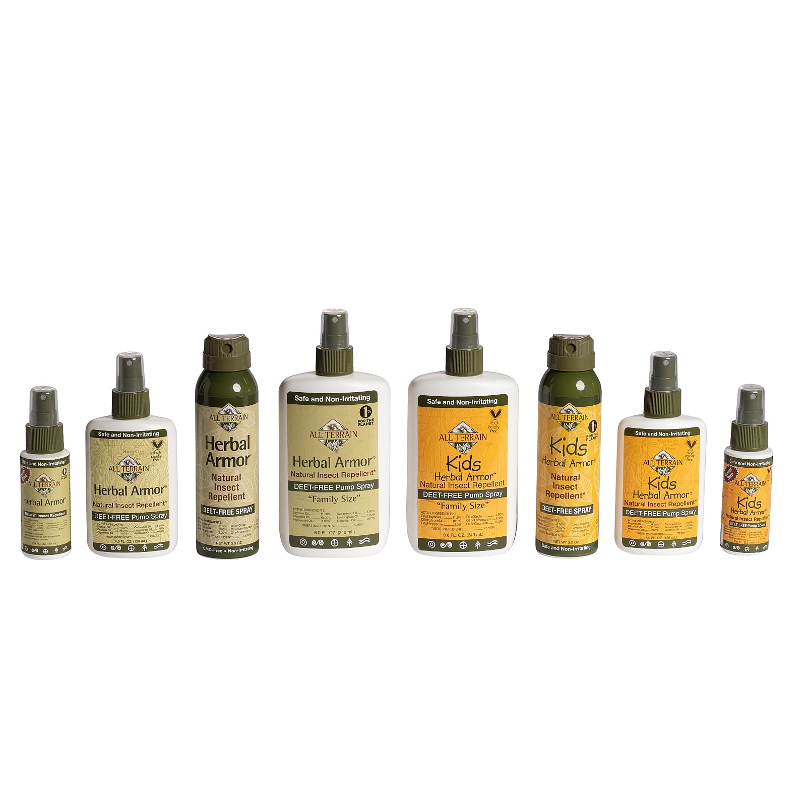 Eco-friendly packaging and plant-based insect protection
