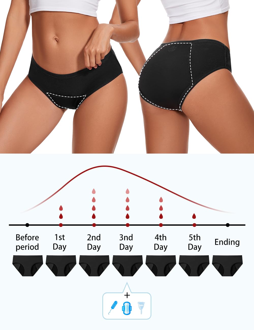 ALLBASE 3-pack multicolor set ideal for heavy flow days and discreet protection.