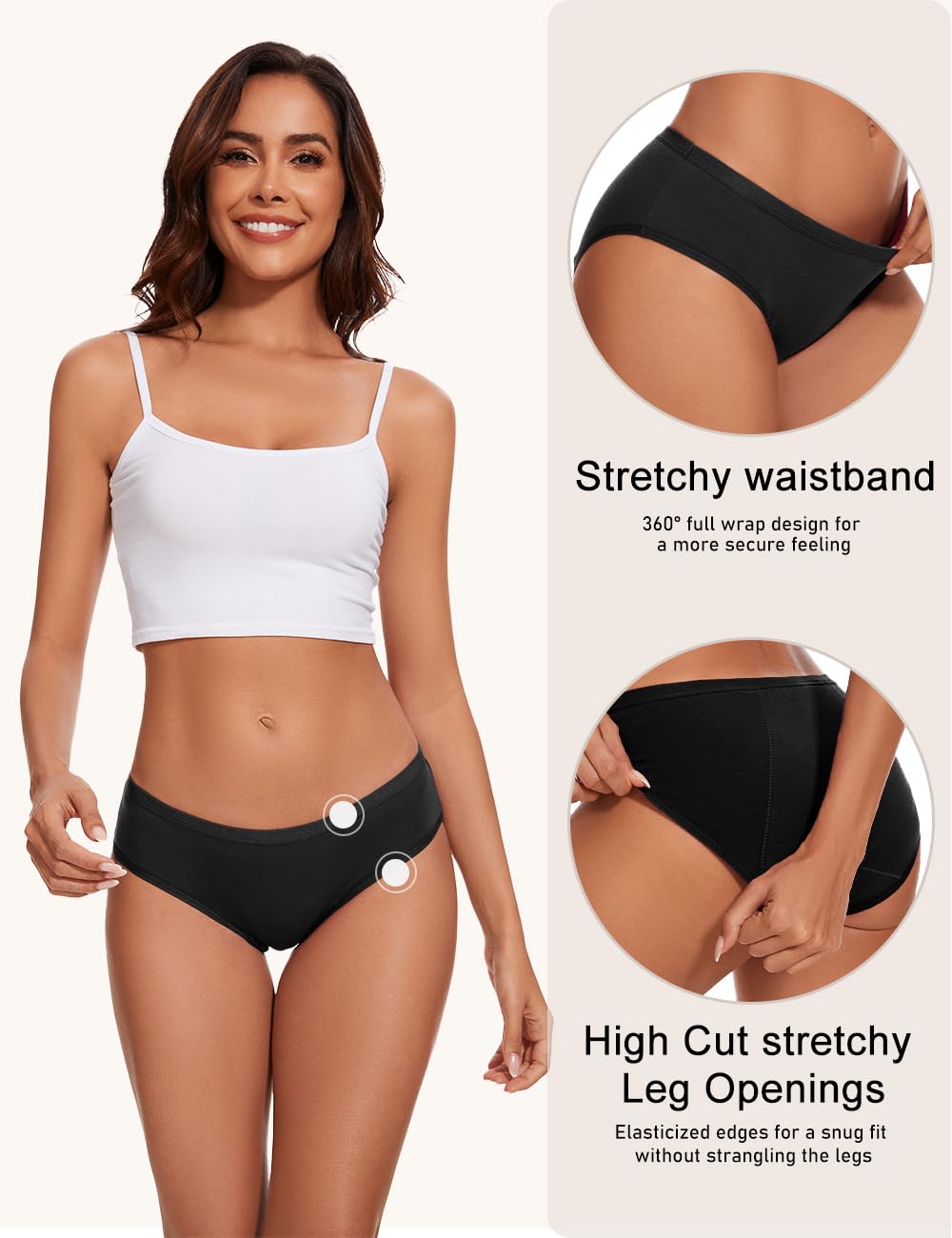 ALLBASE leak-proof design close-up highlighting waterproof gusset and secure fit