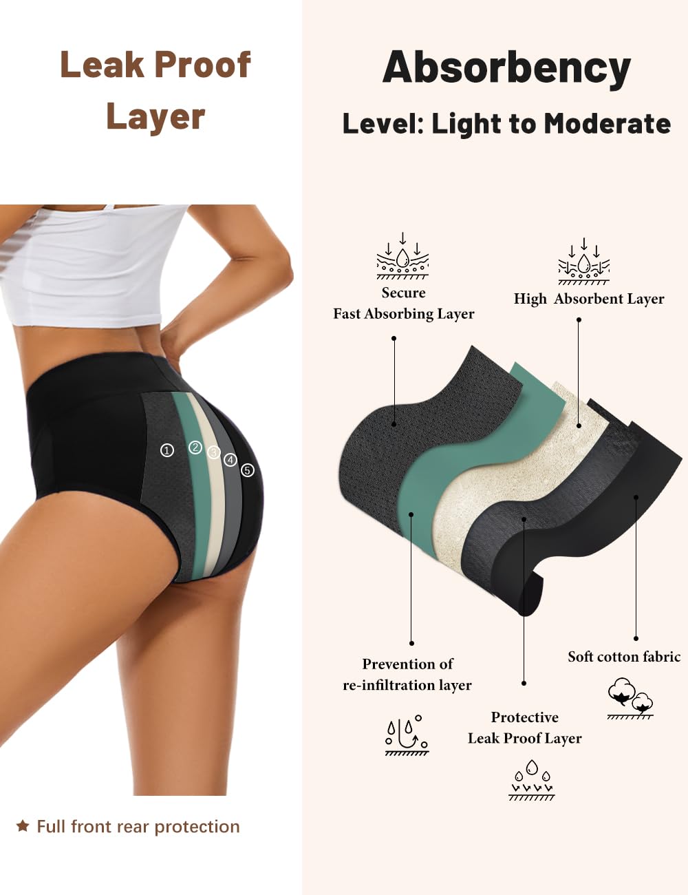 ALLBASE women's incontinence underwear side view, flexible stretch for comfortable movement.