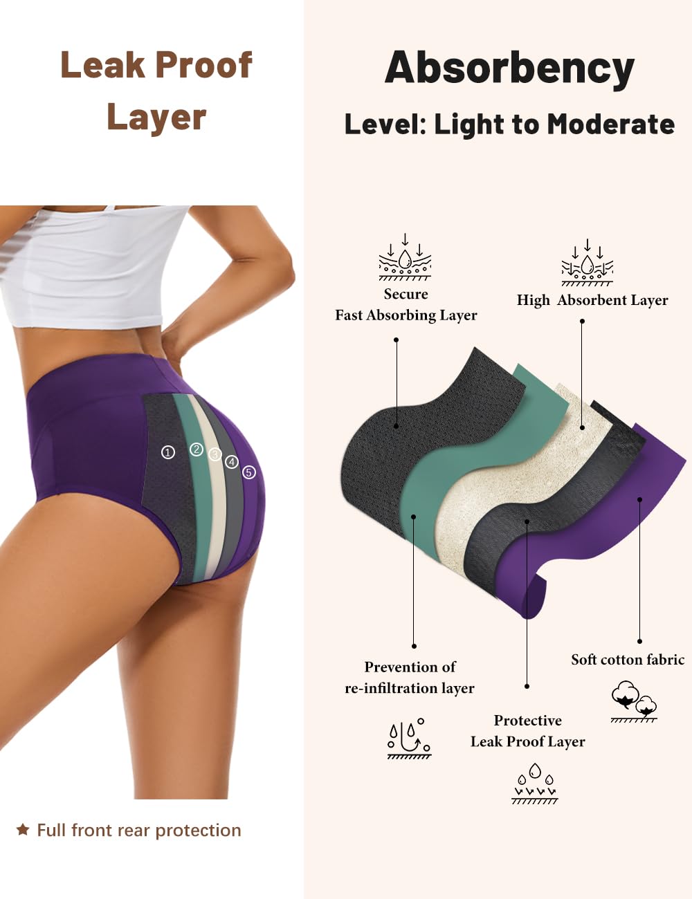 Allbase high-waistband delivers comfortable, secure all-day fit.