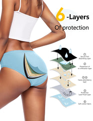 ALLBASE leak-proof period underwear showing waterproof gusset for secure protection.