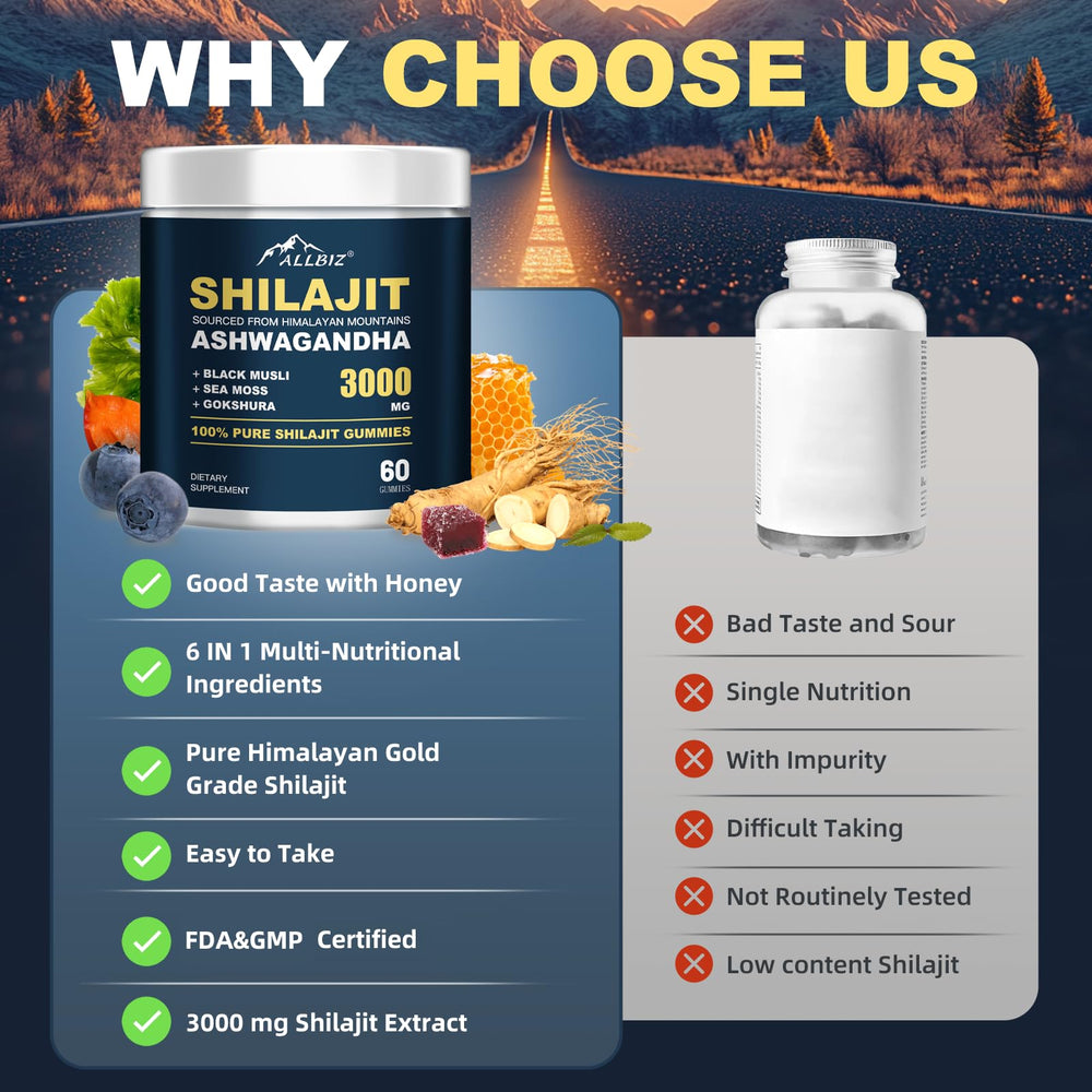 ALLBIZ daily-use scene—gummies suggesting energy and focus.