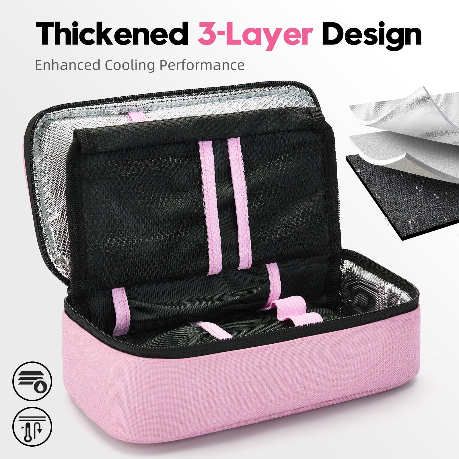 ALLCAMP Insulin Cooler bag materials and insulation highlight durable construction.