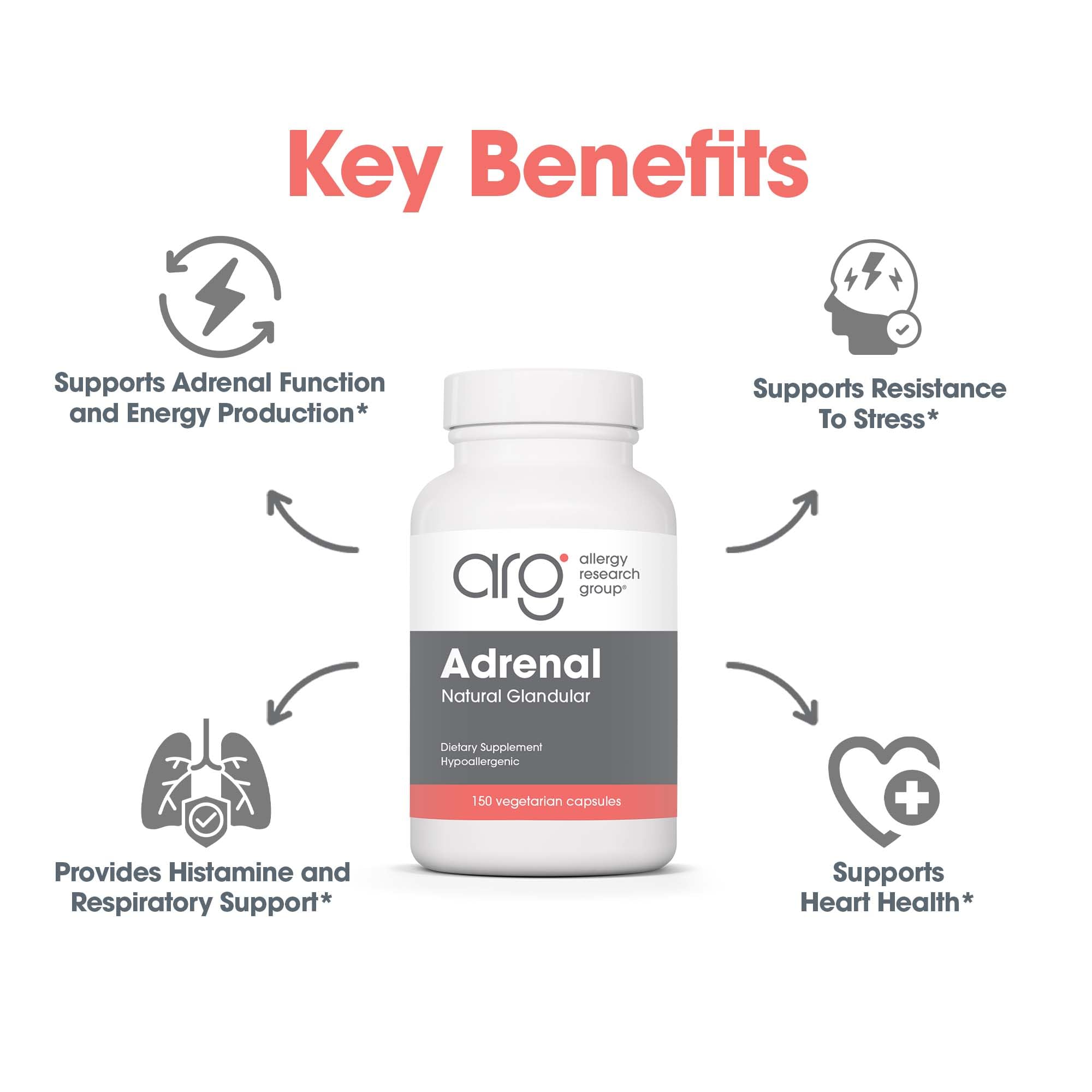 Allergy Research Group adrenal bottle with spoon showing dosage