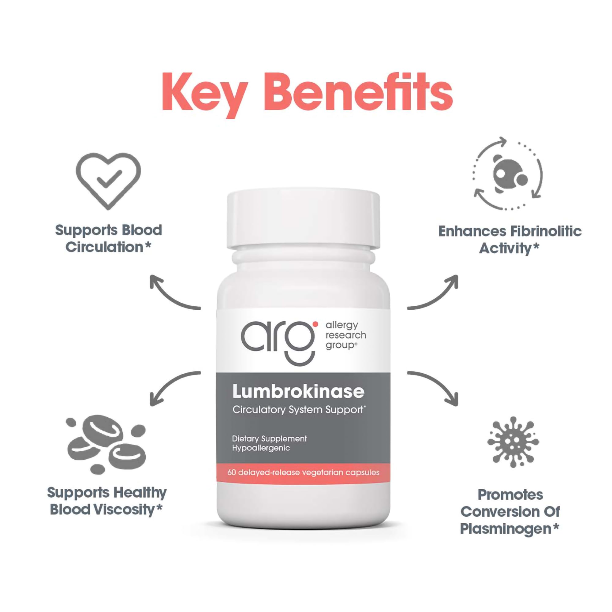 Nutrition label detail shows 32 mg lumbrokinase per capsule