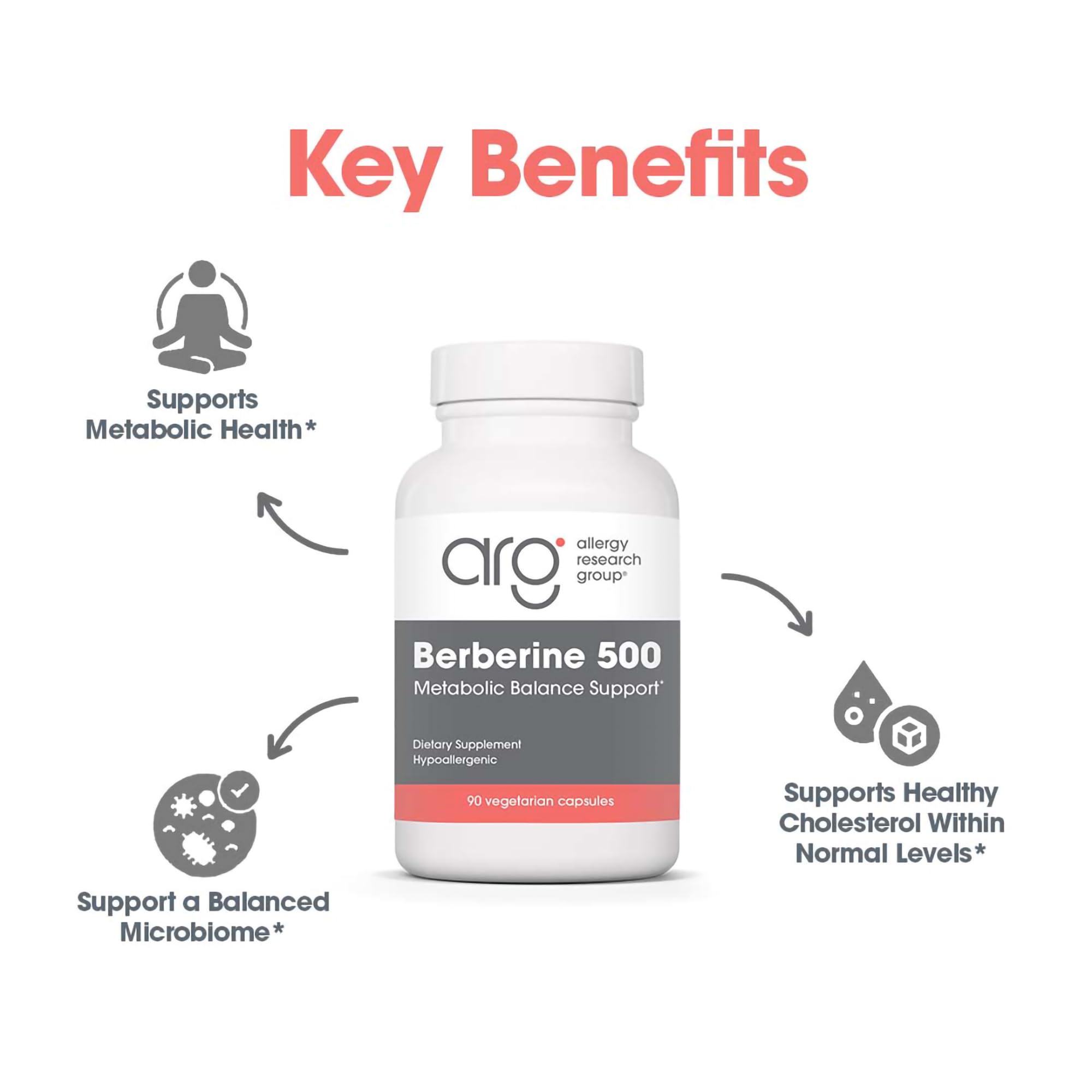 Allergy Research Group berberine bottle label emphasizes quality standards and GMP controls.