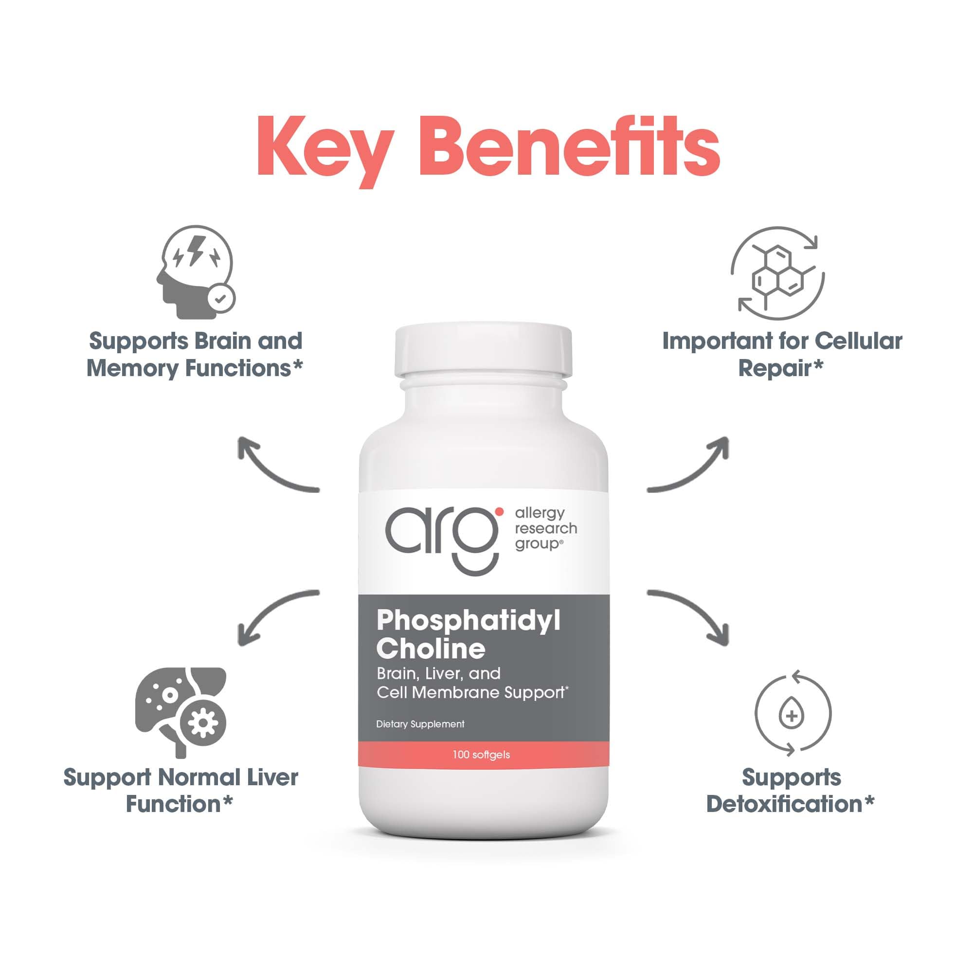 Allergy Research Group bottle label highlights hepatosupport and metabolic benefits
